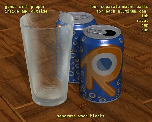 Napoleon's Fancy Forks and Your $0.50 Soda Can: Aluminum's Wild Ride Down the Price Chart